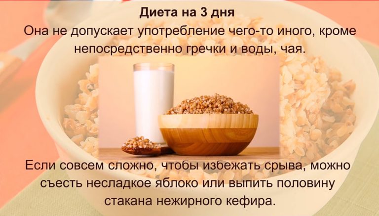 Гречневая диета на 3 дня для быстрого похудения