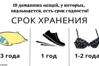 Срок годности!18 домашних вещей, у которых, есть срок годности!