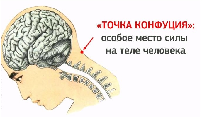 «Точка Конфуция»: место особой силы человека