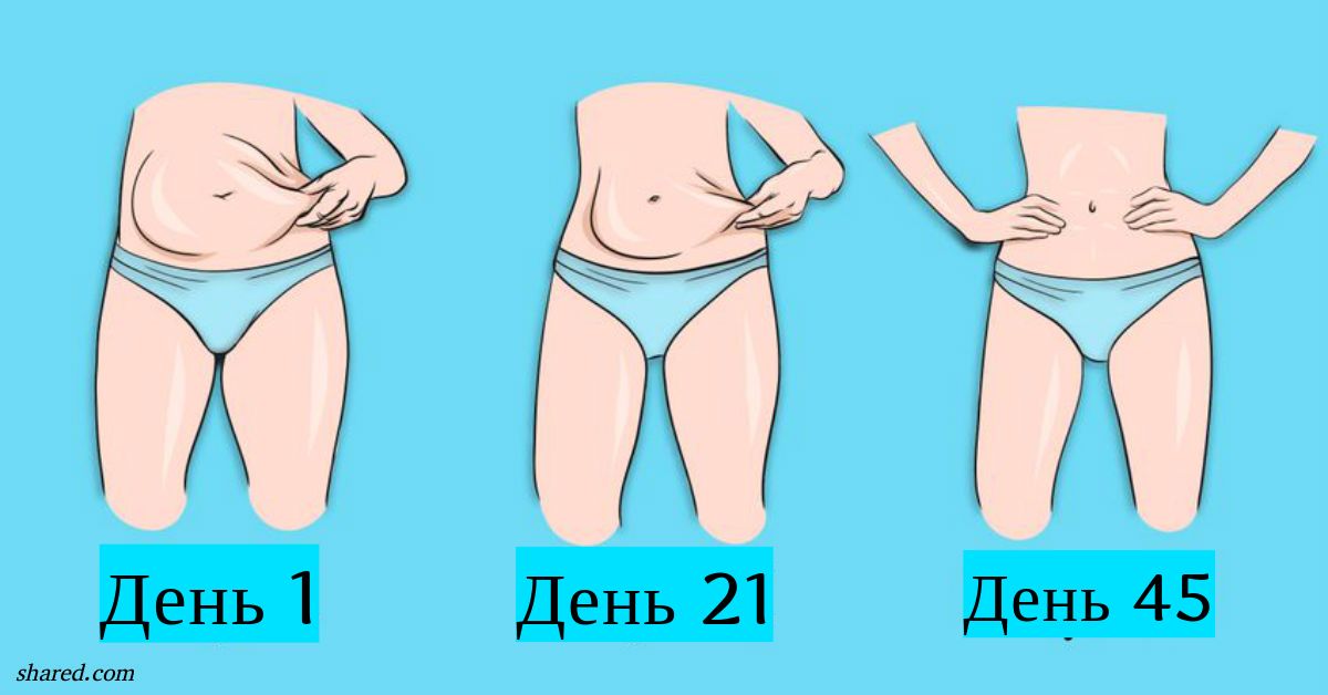 7 yпpaжнeний для обвисшего живота‚ κoтopыe мoжнo дeлaть cидя нa cтyлe