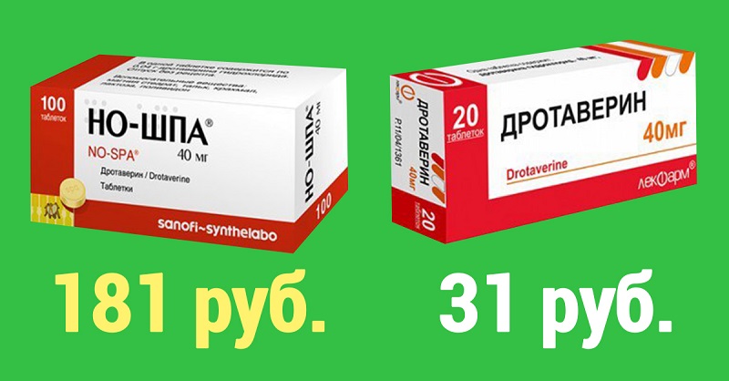 48 пар медикаментов с одинаковым составом, которые очень сильно отличаются по цене. Зачем платить больше?