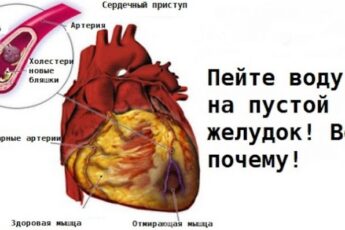 Решите эти 22 состояния, потребляя воду на пустой желудок
