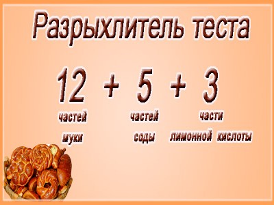 Разрыхлитель и сода: в чем разница